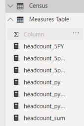 screenshot for measures table after adding fields