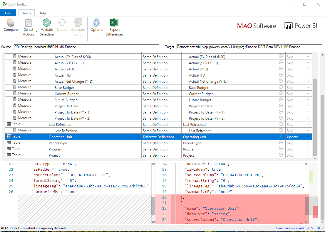 ALM comparing datasets in the ALM working window