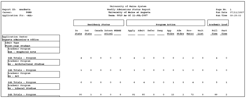 Report Example