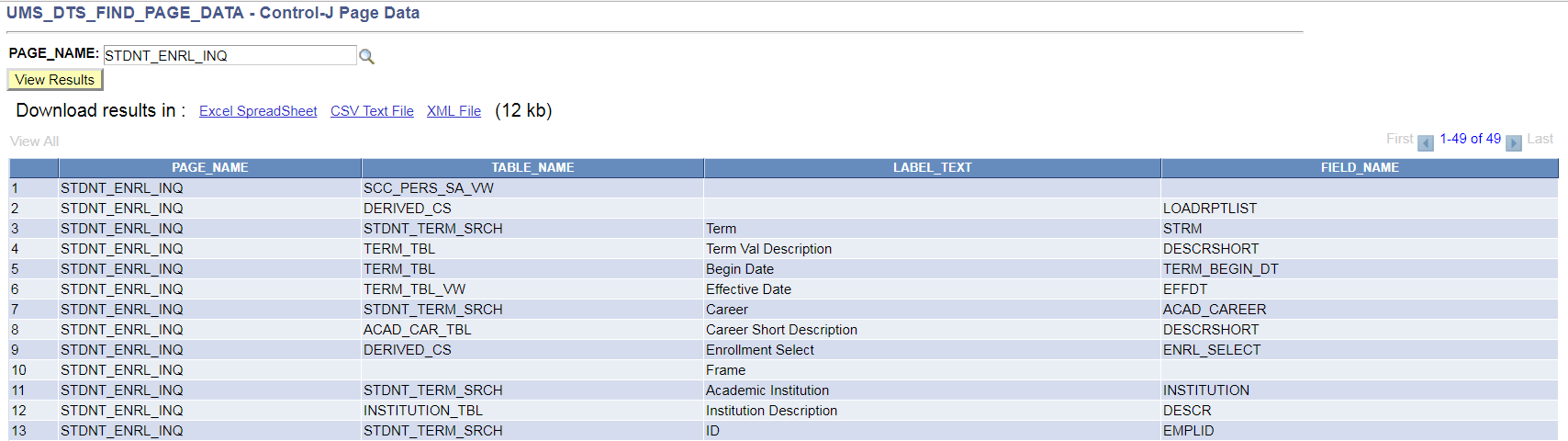 Page Data Results Page Data Results