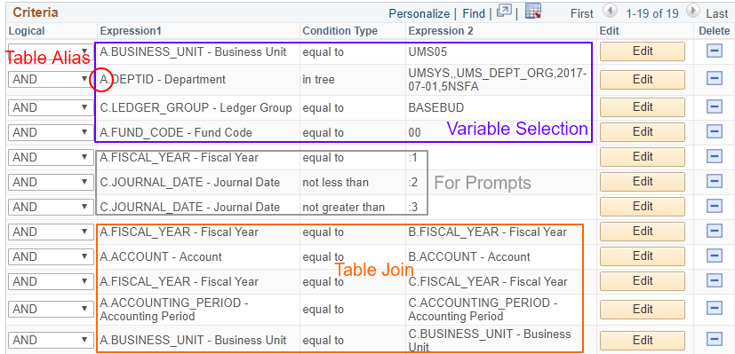 Criteria Page Screen Criteria Page Screen
