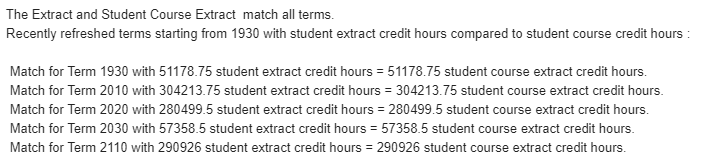screenshot of email message