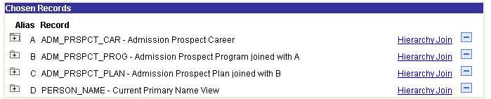Records tab showing chosen records