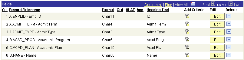 Fields tab showing chosen fields