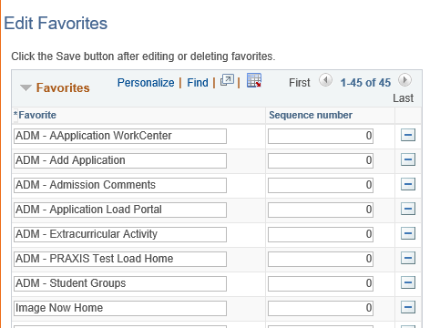 Editable list of your favorites 