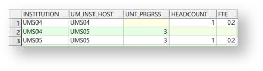 example example