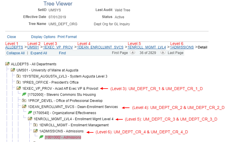 screenshot of tree viewer drilled down