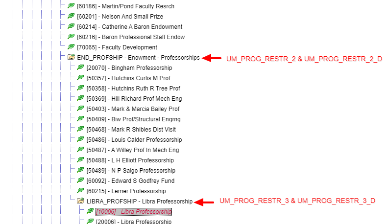 Image of tree viewer expanded bottom