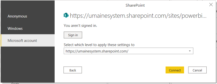 SharePoint access in PBI