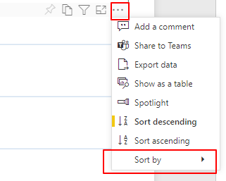 Change sort order Change sort order